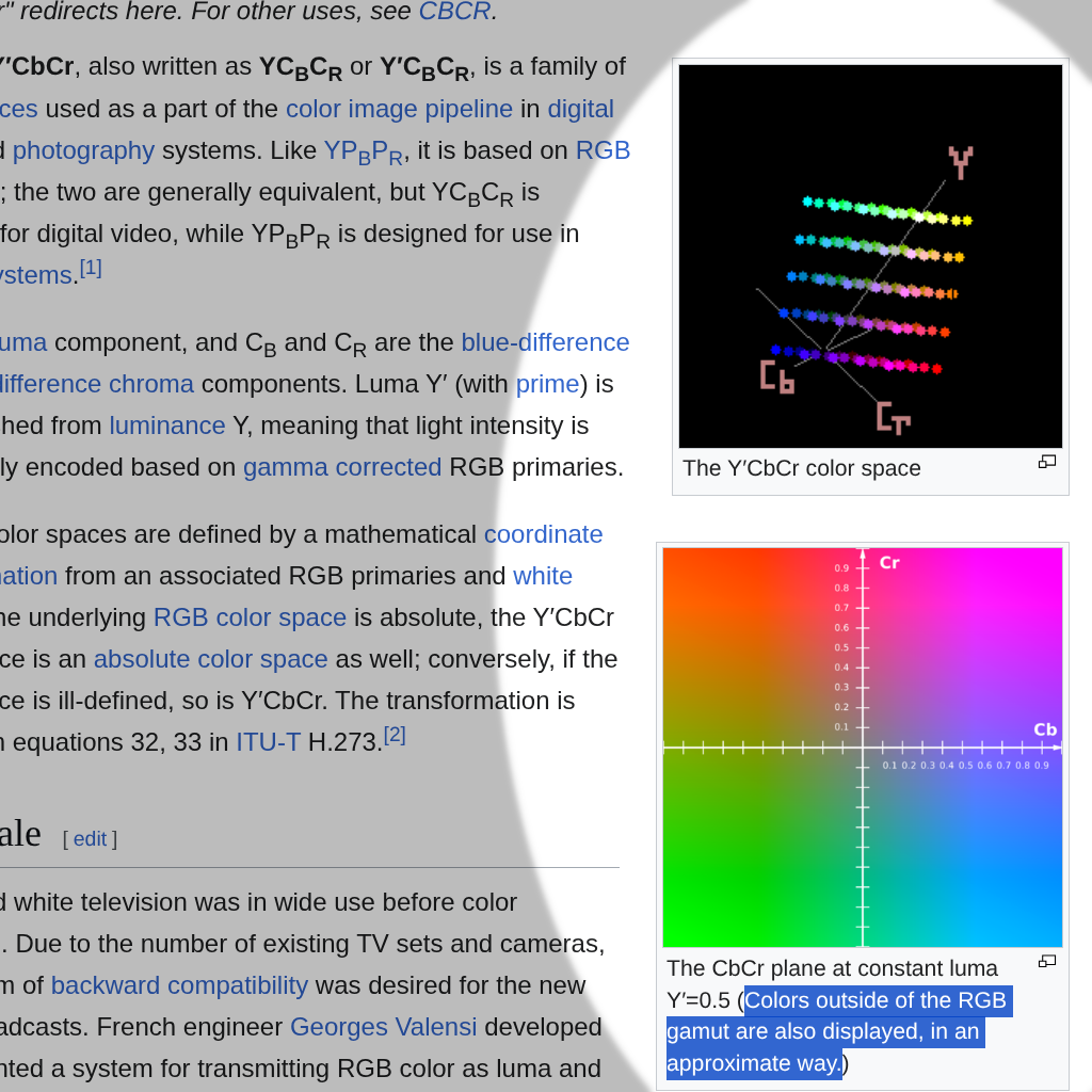 Wikipedia's YCbCr page